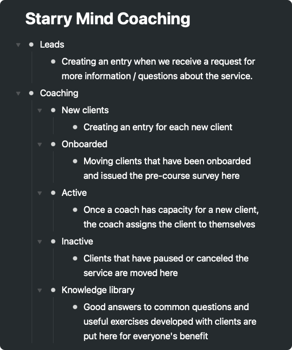 Collaboration rules Workflowy guide